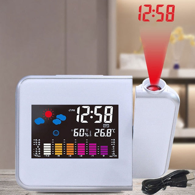 LED Projektimi Orë Dixhitale